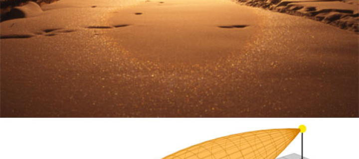 Divergent light 22° halo on snow surface