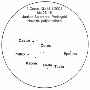 Kuva 1. Jaakko Saloranta havaitsi kääpiöplaneetan 1 Ceres paljain silmin Padasjoella 13./14.1.2004 klo 23.16.