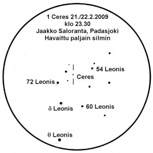 Kuva 2. Jaakko Saloranta havaitsi kääpiöplaneetta 1 Cereksen paljain silmin Padasjoella 21./22.2.2009 klo 23.30. 