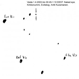 Kuva 4. Antti Kuosmanen havaitsi asteroidin 4 Vesta paljain silmin Kirkkonummen Evitskogissa 31.3./1.4.2003 klo 0.45–1.10.