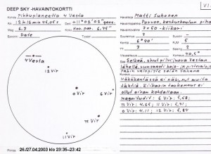 Kuva 6. Havaitsin asteroidin 4 Vesta Porvoon tähtipäivien aikana Porvoon keskuskoulun pihalla 26./27.4.2003 klo 23.35-23.42 7 x 50 -kiikarilla. Löysin istumapaikkani piha-aluetta rajaavan betoniporsaan päältä.  