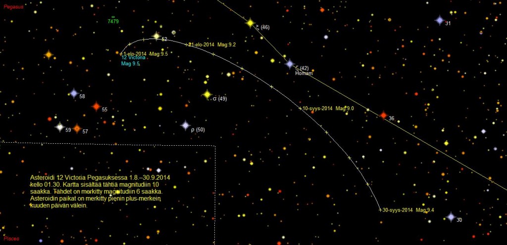 Kuva 1. Asteroidi 12 Victoria Pegasuksen tähdistössä 1.8.–30.9.2014.