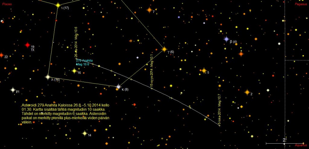 Kuva 4. Asteroidi 270 Anahita Kalojen tähdistössä 26.8.–5.10.2014.
