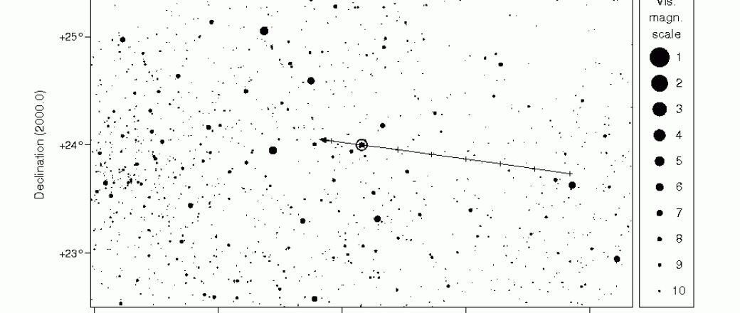 Asteroidi 569 Misa peittää tähden