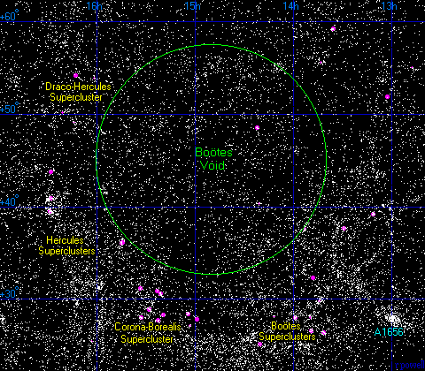 Karhunvartijan kuplan sijainti taivaankannella. Kuplan kohdalla on paljon etualan galakseja, eikä se sen vuoksi näytä erityisen tyhjältä. (Kuva: Richard Powell, Atlas of the Universe)