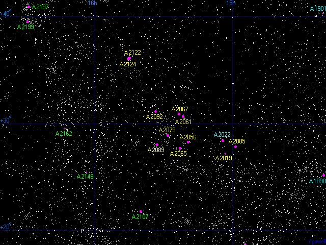 Kuva 5. Pohjan kruunun superjoukon galaksijoukkoja plotattuna taivaankannelle (Kuva: Richard Powell, Atlas of the Universe).