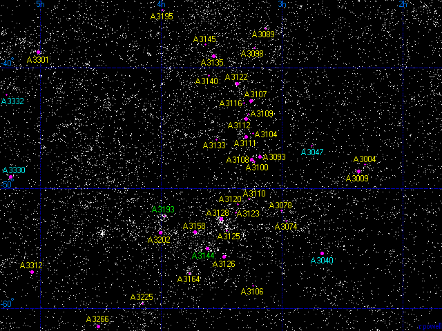 Kuva 2. Heilurikellon superjoukkoon kuuluvia galaksijoukkoja plotattuna taivaankannelle. (Kuva: Richard Powell, Atlas of the Universe).