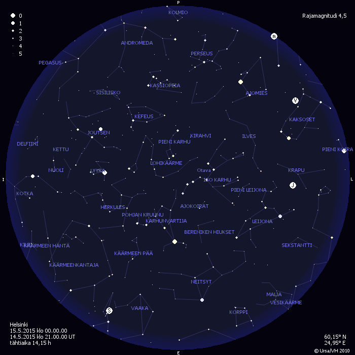 Sirius Tähti