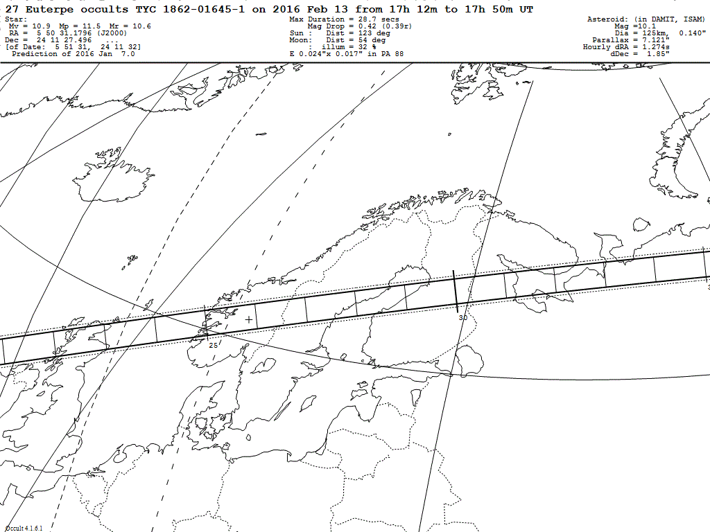 Kuva 4. Pikkuplaneetan 27 Euterpe peittyminen näkyy 13.2.2016 Oulun eteläpuolella kulkevalla vyöhykkeellä. Kartassa on myös Kuun etäisyys ja vaihe. Kuun etäisyys horisontista kuitenkin puuttuu.