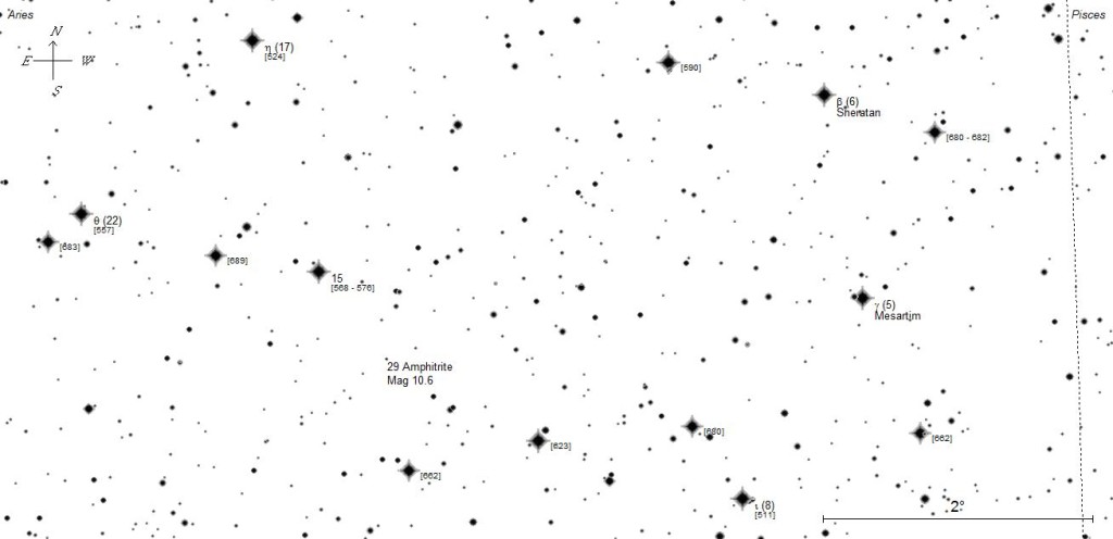 Kartta esittää pikkuplaneetan 29 Amphitriten sijainnin Oinaan tähdistössä 6.2.2016 klo 22.40. Oikean reunan lähellä ovat Oinaan beta- ja gamma-tähdet (Sheratan ja Mesartim). Amphitritea lähinnä olevien tähtien kirkkaudet ovat 11,3 ja 10,9 magnitudia. Kartassa on tähtiä magnitudiin 11,5 saakka. Joidenkin tähtien tunnukset ja kirkkaudet on merkitty. 