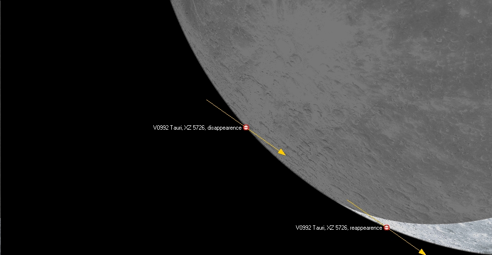 Kuva 5. Tähden SAO 93928 peittymis- ja esiintulokohdat Kuun etelänavan lähellä Turusta katsottuna. Kuvan tuotti Eric Limburgin Lunar Occultation Workbench -ohjelma.