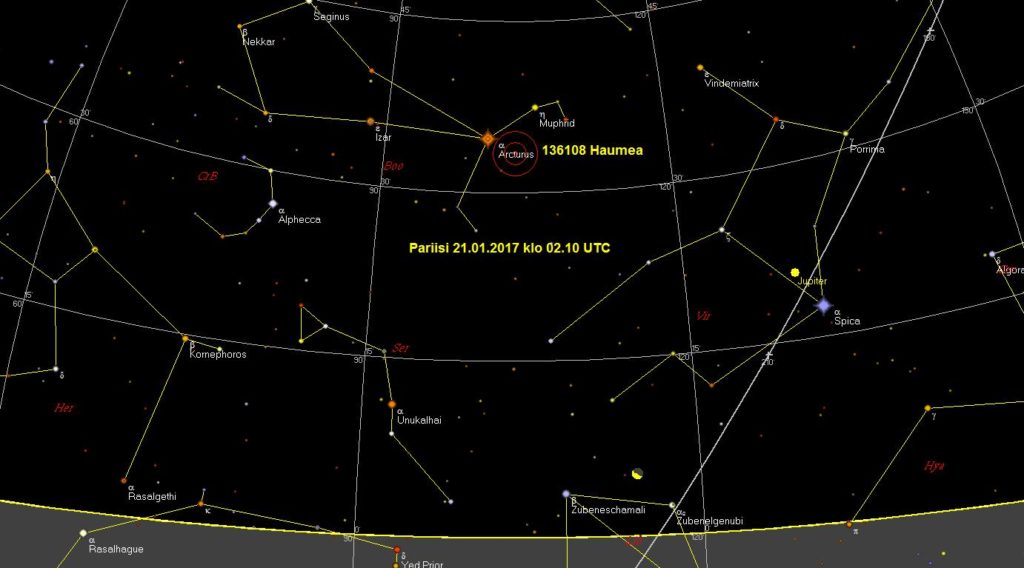 Kuva 1. Kääpiöplaneetta Hyamean paikka Pariisin taivaan alla 21.1.2017 klo 2.10 UT. Haumea on TelRad-etsimen ympyröiden keskipisteessä. 