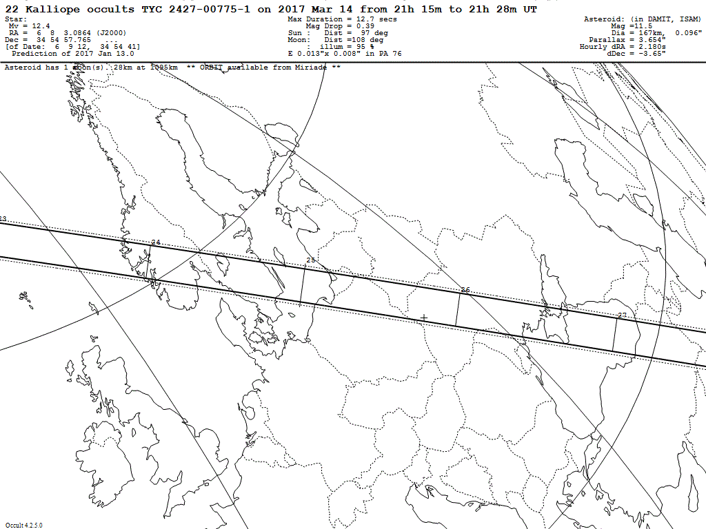  Kuva 5. Pikkuplaneetta 22 Kalliopen Linus-kuu peittää kartan esittämällä alueella tähden TYC 2427-775-1. 