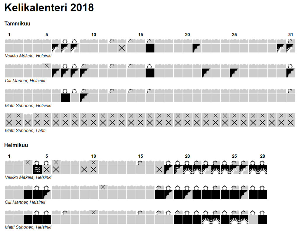 Kelikalenteri 2_2018