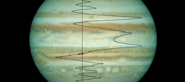 Jupiter – raitoja ja täpliä