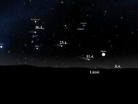 Huhtikuun (ja vähän maaliskuunkin) komeetat, C/2026 A1 ja C/2025 R3