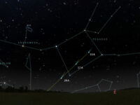 Huhtikuun (ja vähän maaliskuunkin) komeetat, C/2026 A1 ja C/2025 R3