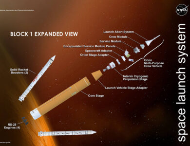 Artemis-ohjelma, eli ihmisen paluu Kuun kamaralle
