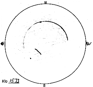 31.5. T. Öhman