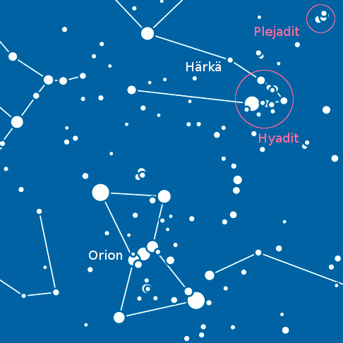 Orionin Tähtikuvio