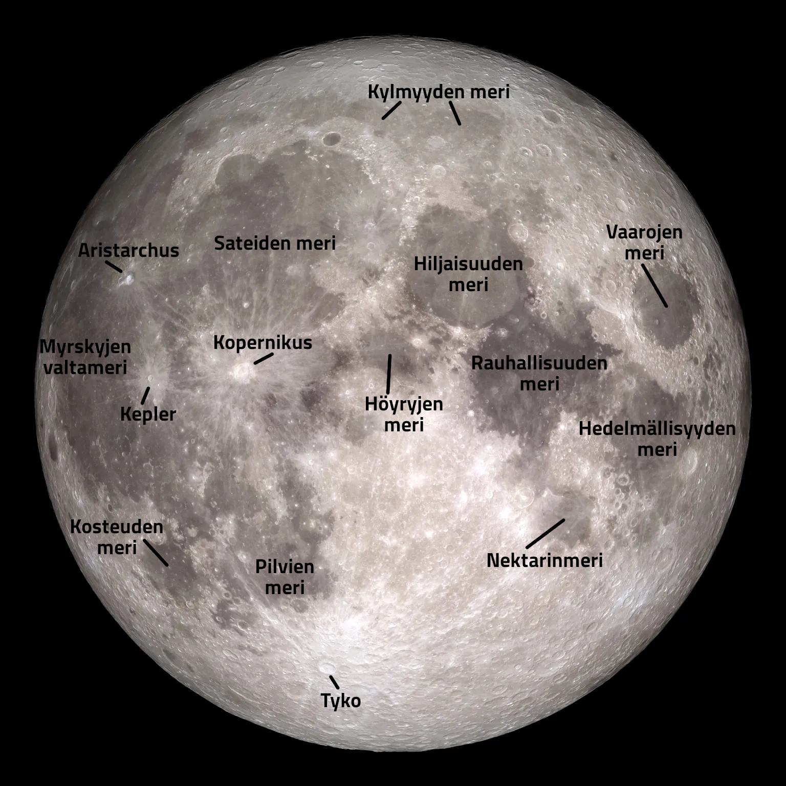 T htitieteellinen Yhdistys Ursa Aurinko Ja Kuu