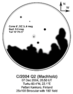 [C/2004 Q2 (Machholz) 7.12.04 Petteri Kankaro]