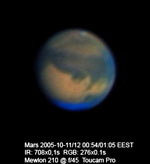 [Mars 12.10.05 Timo-Pekka Metsälä]