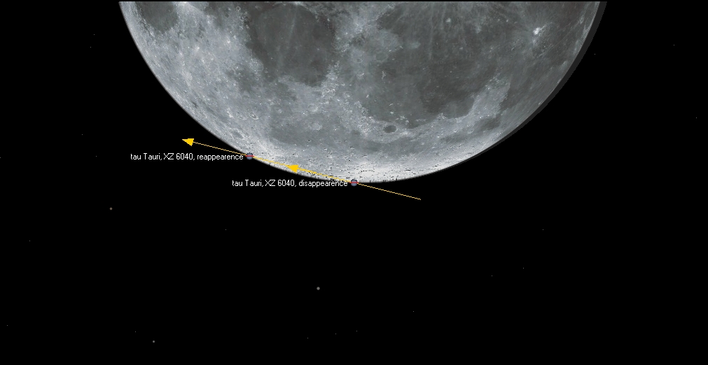 ZC 0709, τ Tauri peittyy ja tulee esiin Helsingiss 18.12.2021
