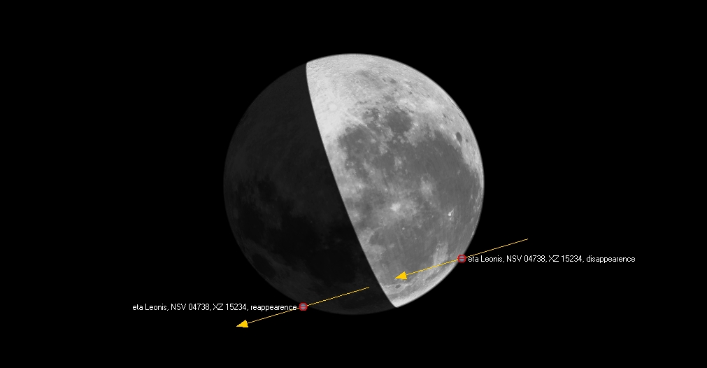 ZC 1484, η Leonis peittyy Kajaanissa 26.11.2021
