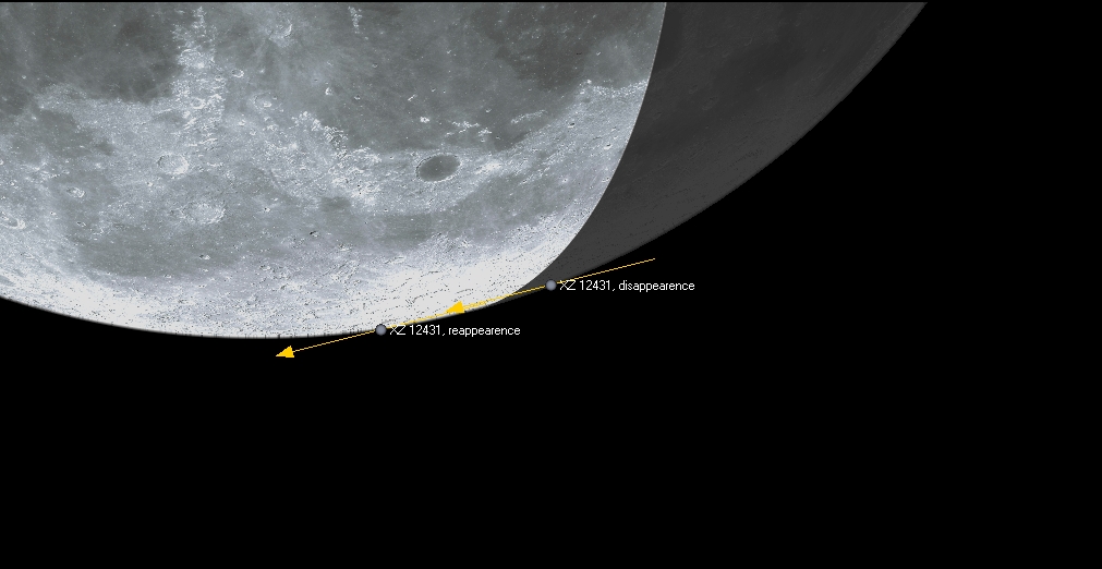 Kuu Lappeenrannasta katsottuna. Etel� on ylh��ll� ja it� oikealla.