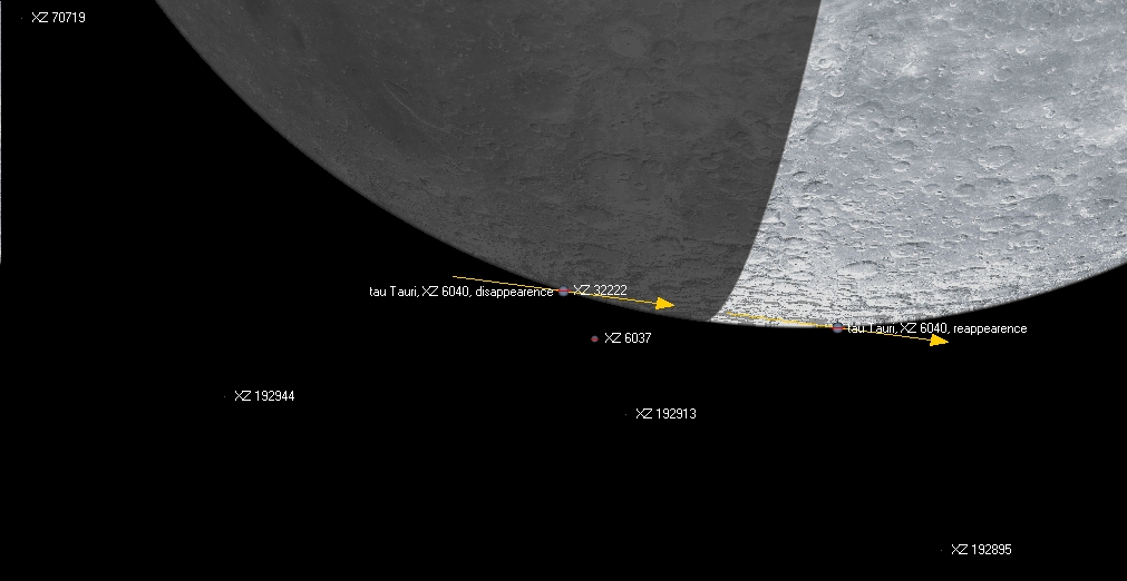 Kuu Lappeenrannasta katsottuna. Pohjoinen on ylhll ja it vasemmalla.