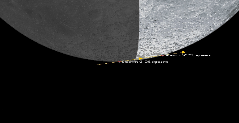 Kuu Jyvskylst katsottuna. Pohjoinen on ylhll ja it vasemmalla.