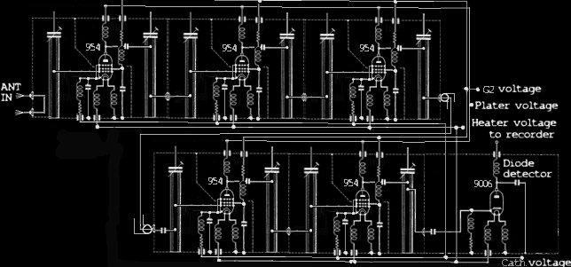 5-asteinen RF-putkivahvistin