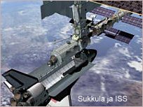 Sukkula ja ISS