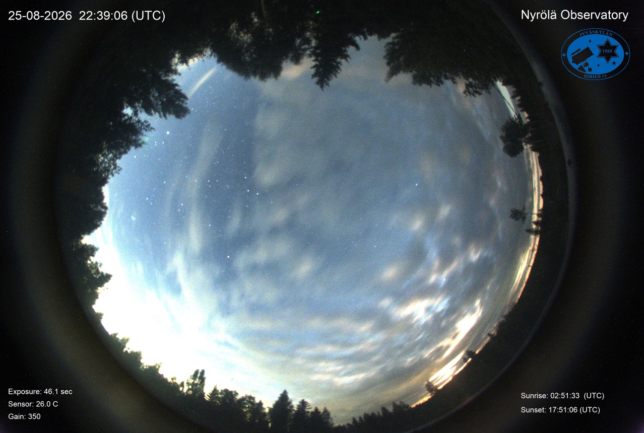 Web Camera is located in Norway.