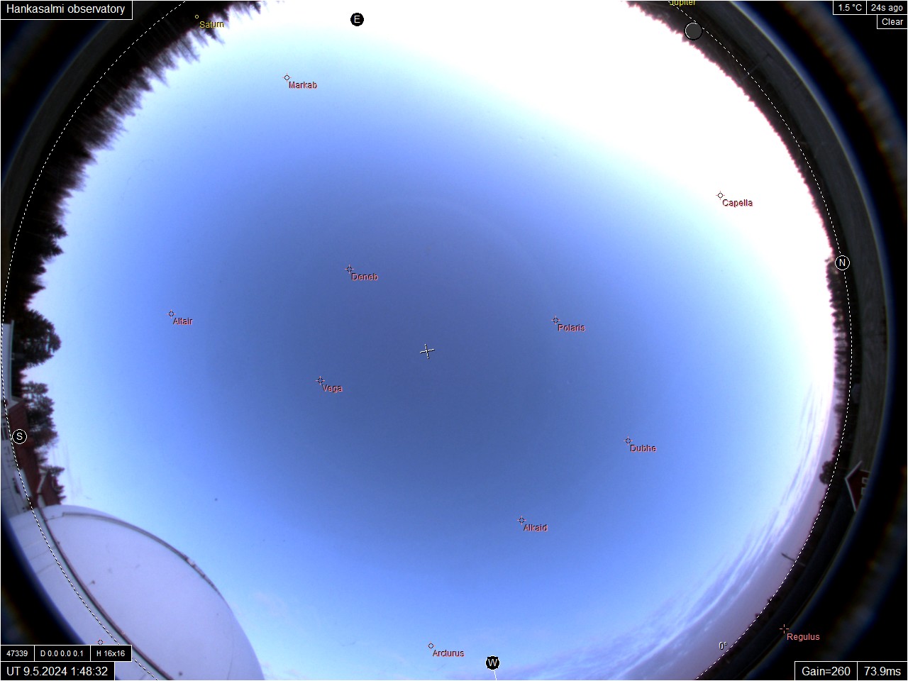 Webcam All Sky - Observatoire Planète Mars