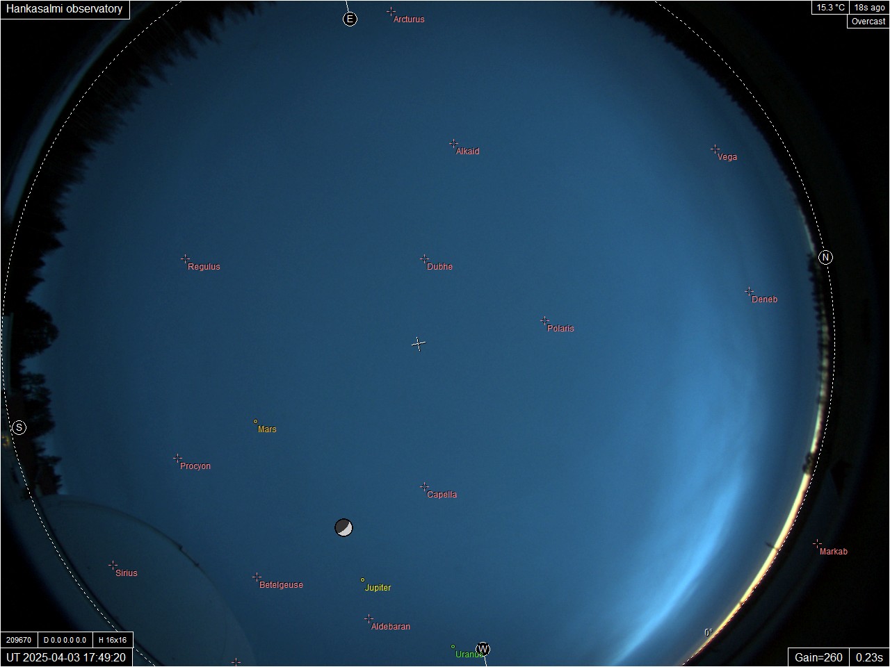 Webcam All Sky - Observatoire Planète Mars