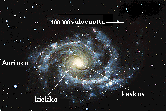 Linnunrata.gif (36K)